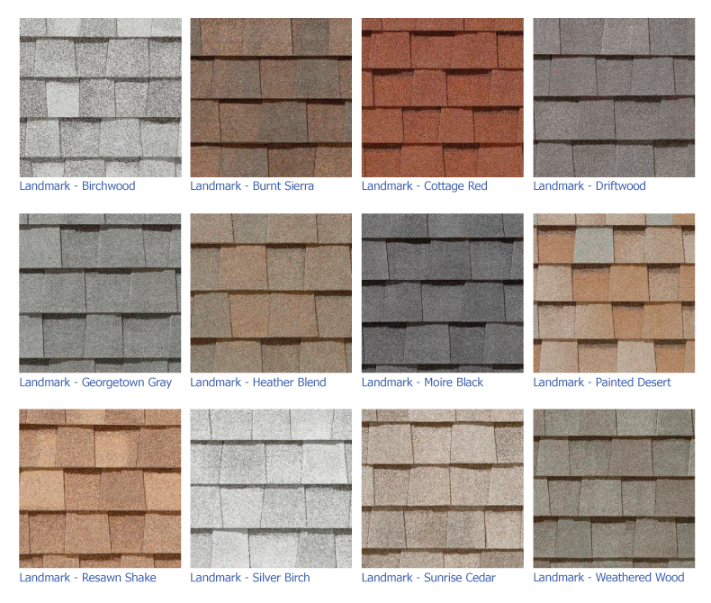 gaf shingles