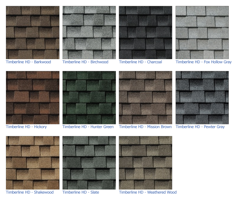 gaf shingles